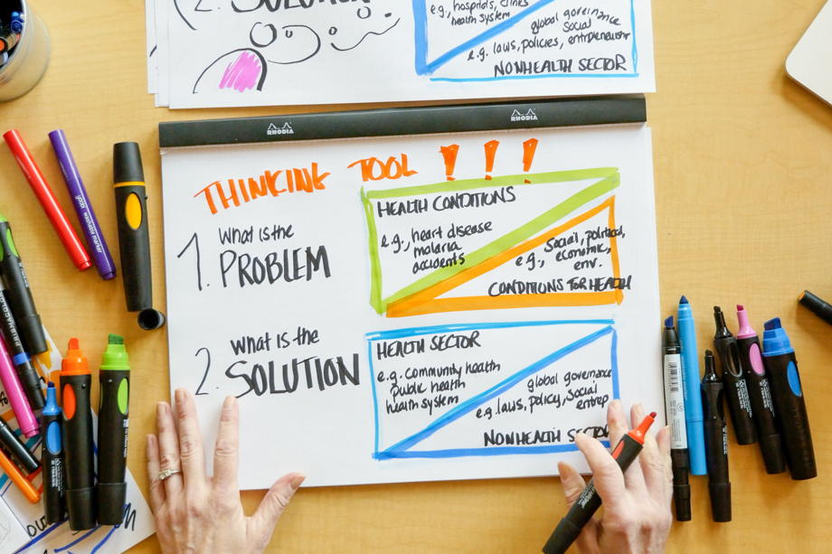 © Global Health Education and Learning Incubator at Harvard University 2016